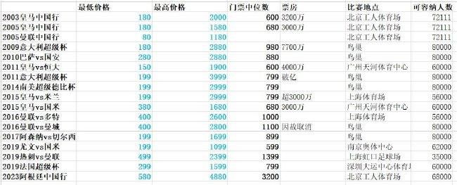 极品福利视频