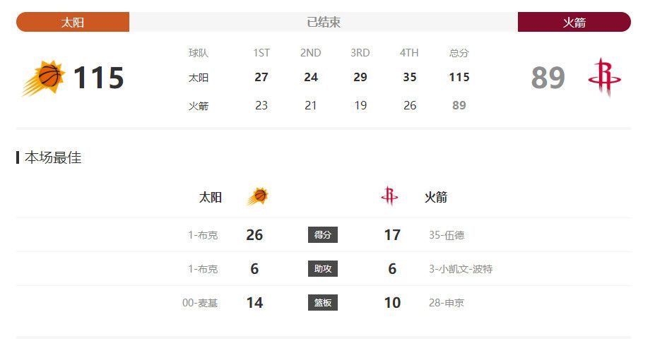 河北彩花在线播放