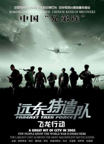 国一线产区和二线产区